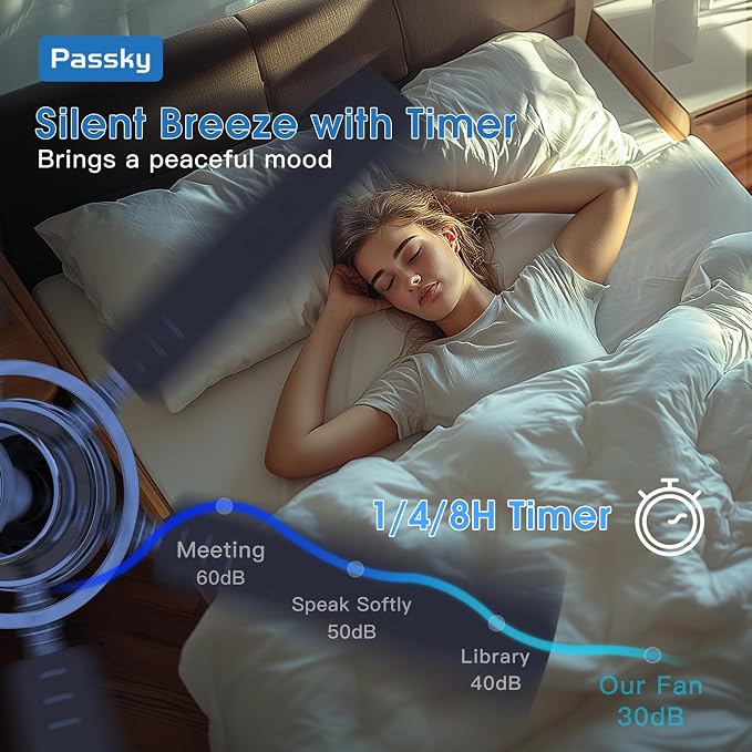 Passky Ceiling Fans with Lights, 52 inch Nickel Ceiling Fan with Light and Remote Control, Reversible, Dimmable, 3CCT, Quiet, Ceiling Fan for Bedroom, Living Room, Indoor/Outdoor Use
