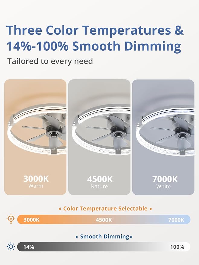 ZMISHIBO Low Profile Ceiling Fans with Lights, Flush Mount Modern Ceiling Fan and Remote Control, 23" LED Ceiling Fans, Stepless Dimmable 3 Colors and 6 Speeds (Grey, 23")