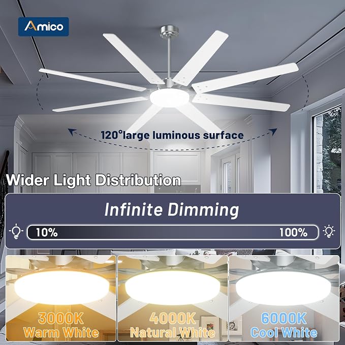 Amico 80 inch Ceiling Fans with Lights,Large Ceiling Fan with Lights and Remote Control, Dimmable, 6 Speed Reversible Quiet DC Motor, Nickel Modern Ceiling fan For Living Room, Bedroom, Kitchen, Patio