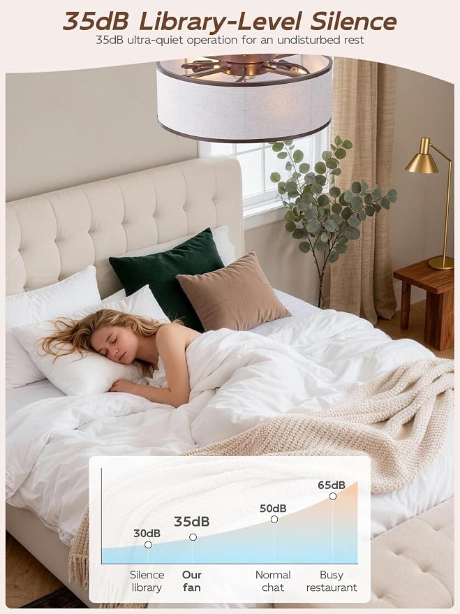 20" Brown Ceiling Fans with Lights, Boho Flush Mount Ceiling Fan with Light and Remote, Drum Fabric with 6 Speeds for Bedroom, Nursery, Living Room