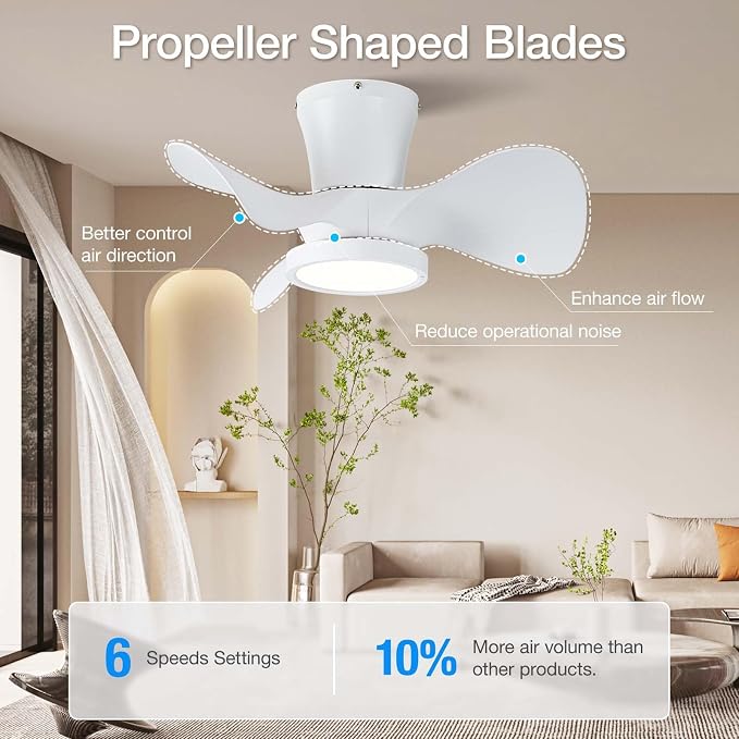 ocioc Ceiling Fans with Lights and Remote, 22 inch Ceiling Fans with Reversible Quiet DC Motor, Flush Mount, 3CCT, White Ceiling Fan for Bedroom Indoor/Outdoor