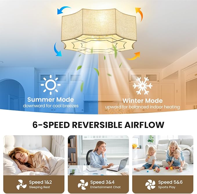 RUIYEY Remote Ceiling Fans with Lights: 20" Caged Flush Mount Ceiling Fan with Fabric Shade, 7 Blades 6 Speeds DC Reversible E26 4 Light Modern Low Profile Fandelier for Bedroom Kitchen Nursery