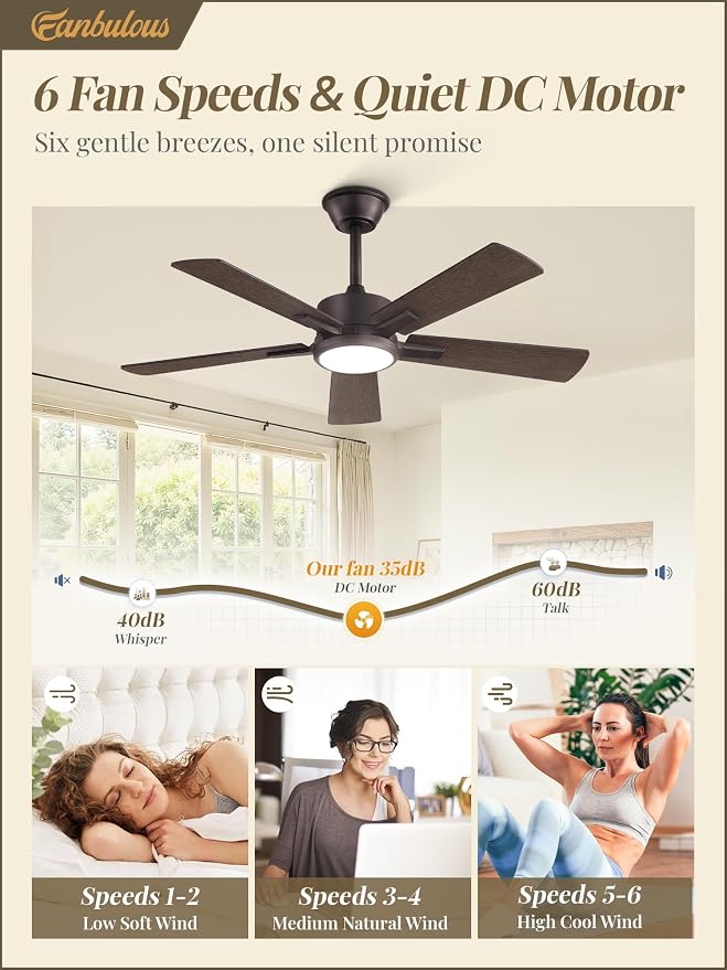 Fanbulous 42 Inch Ceiling Fans with Lights and Remote, Stepless Color Temperature Change & Dimmable 20W LED Ceiling Fan, 6 Speeds Reversible Quiet DC Motor for Bedroom, Living Room, Oil Bronze