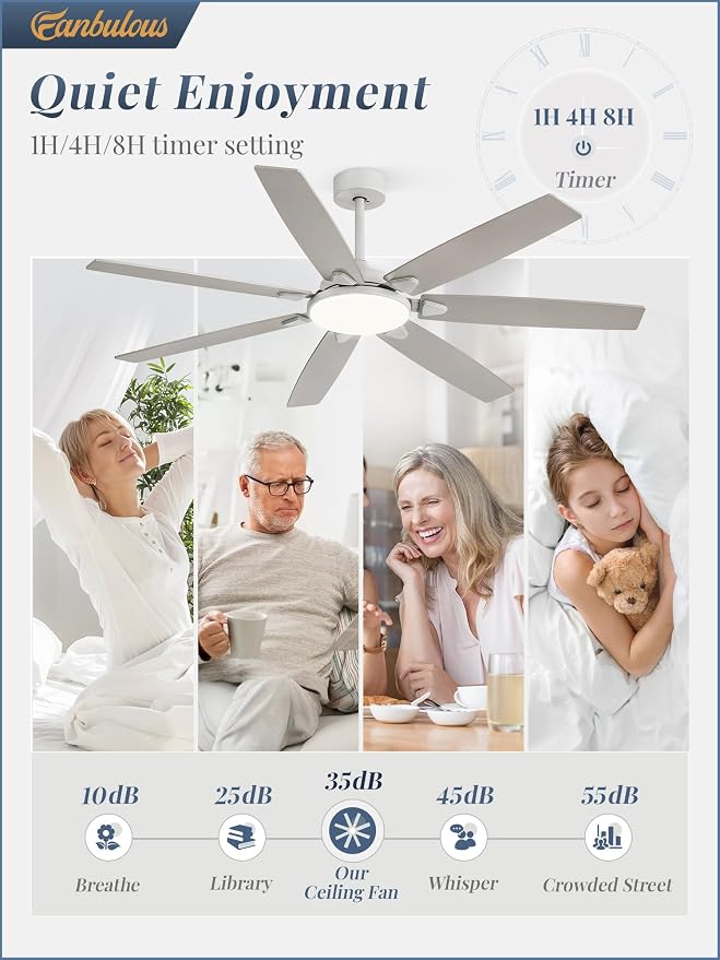 Fanbulous 62 Inch Large Ceiling Fans with Lights and Remote, Grey Modern Ceiling Fan with 3CCT LED Light, Quiet DC Motor,Indoor/Outdoor Ceiling Fan with 7 Dual Finish Blades for Living Room, Patio