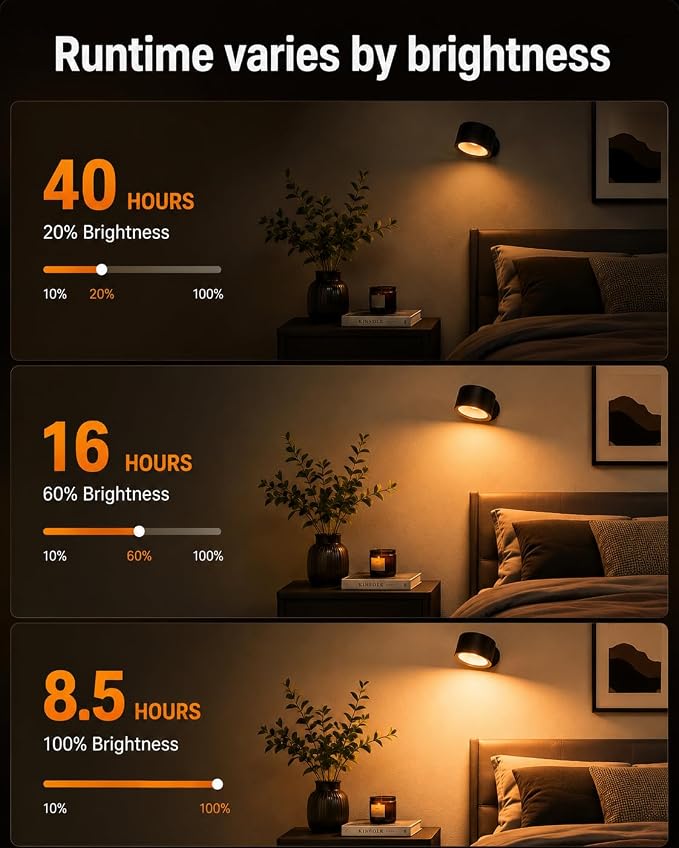 LED Wall Mounted Lights, Rechargeable Wall Sconces, 3 Color Temps, Remote & Touch, 360° Rotating and Dimmable for Bedroom, Bedside & Reading (Black-RGB, 1 Pack)
