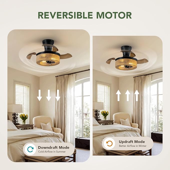 28'' Retractable Ceiling Fan with Lights, Flush Mount Small Caged Low Profile Ceiling Fan with Remote Invisible Blades 6 Wind Speeds farmhouse Fandelier for Kids Nursery Room, Bedroom, Kitchen
