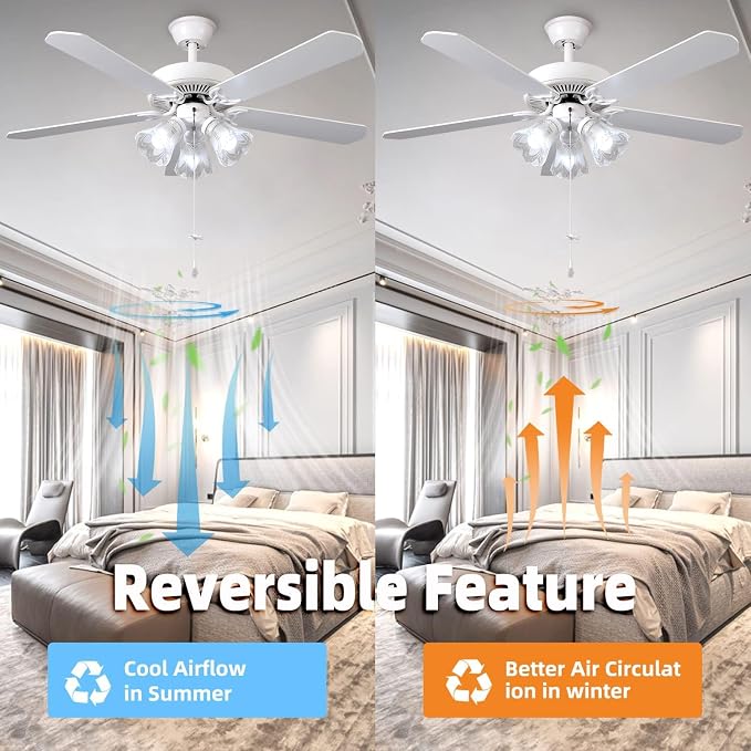 52 Inch Indoor Ceiling Fan with Pull-Chain and LED Light Bulbs Base, Traditional 3-Speeds Reversible Blades Ceiling Fan (White)