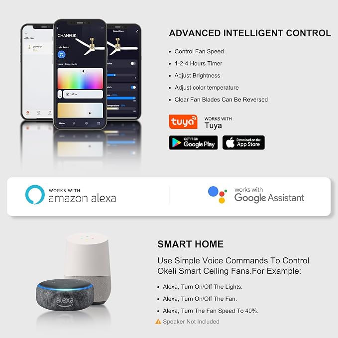 OKELI 52" Smart Ceiling Fan with Light, WiFi Enabled for Alexa & App Control, Reversible Gold Modern Ceiling Fan with Dimmable LED Light and Remote, Clear Blades for Living Room Bedroom