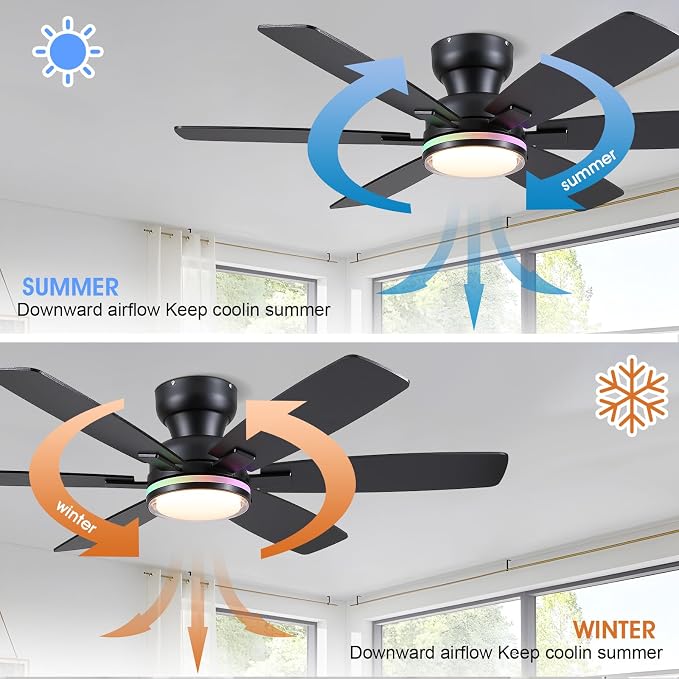 Kviflon 52" Ceiling Fans with RGB Lights, Low Profile Ceiling Fan with Remote/APP Control, Flush Mount, Double-Sided 6 Reversible Blades, RGB+3CCT Dimmable Lights, Double Lampshade for Bedroom, Black