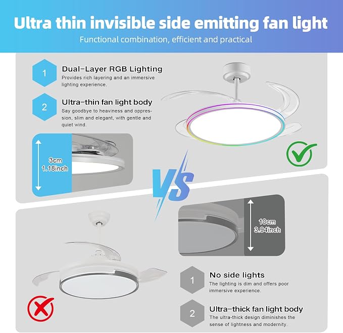BAYSQUIRREL Slim Retractable Ceiling Fan, 42 Inch Low Profile Ceiling Fan with Remote Control, Dimmable Full Spectrum with Memory, 6-Speed Reversible Fan, White