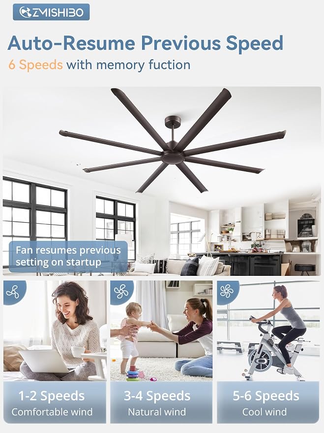 ZMISHIBO 96" Large Industrial Ceiling Fans No light with Aluminum 8 Blades, Commercial HVLS Ceiling Fan without Light,Quiet DC Motor,6 Speeds, Indoor Outdoor Ceiling Fan for Garage Shop, Oil Bronze