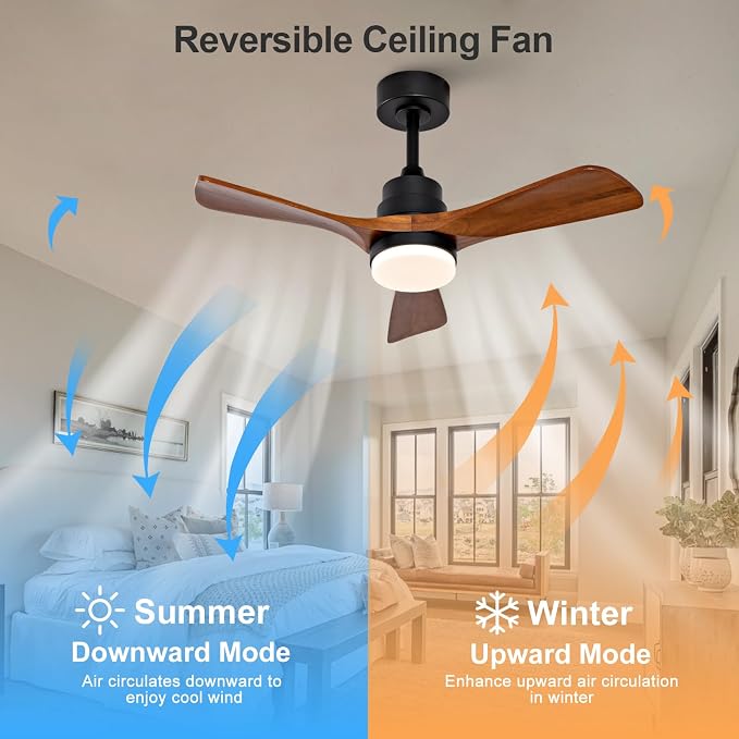 36 Inch Outdoor Ceiling Fans with Lights and Remote Control, Dimmable 3 Blades Wood Outdoor Ceiling Fans for Patios Black Walnut Wood Bedroom Ceiling Fan with Light, Wall Switch