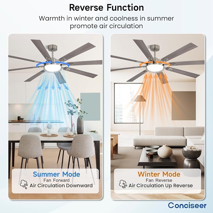 72 Inch Ceiling Fans with Lights and Remote, Living Room Office Industrial, 5CCT Dimmable, Dual Color 8 Blades, 6 Speed Reversible Quiet DC Motor, Double-Layer Lampshade, Sand-nickel/Wood Grain
