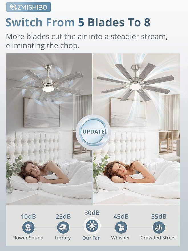 ZMISHIBO 52 inch Ceiling Fan with Light and Remote, 8 Blades Ceiling Fans with 20W LED Light, Quiet DC Motor, 6 Speeds, Stepless CCT & Dimmable, for Bedroom Living Room, Brushed Nickel