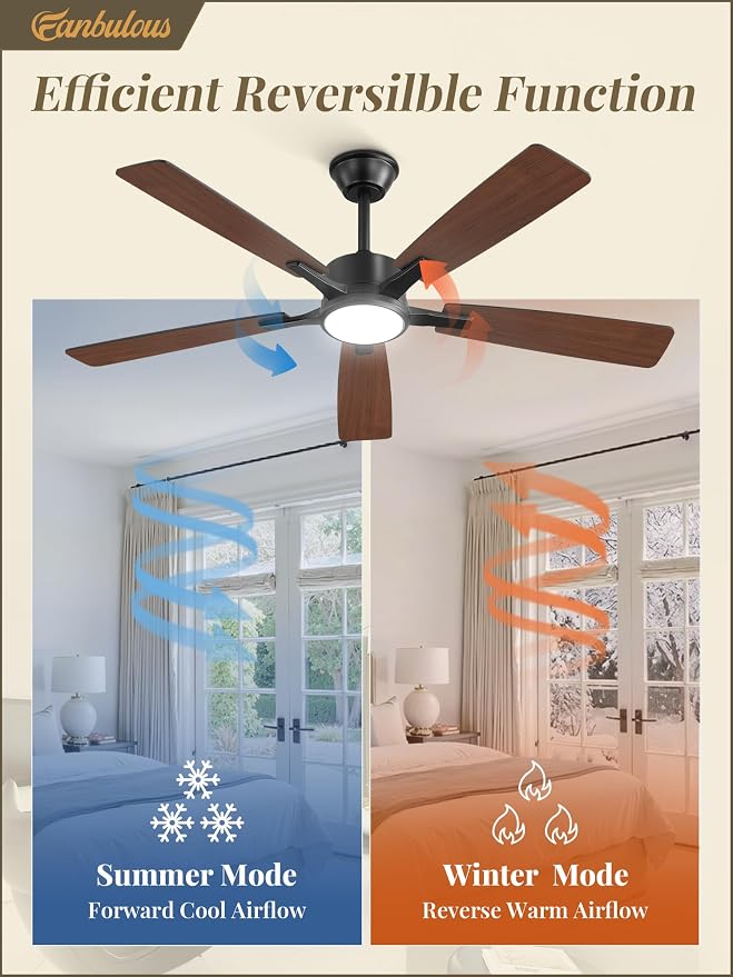 Fanbulous 52 Inch Ceiling Fans with Lights and Remote, Stepless Color Temperature Change & Dimmable 20W LED Ceiling Fan, 6 Speeds Reversible Quiet DC Motor for Bedroom, Living Room, Apartment, Black