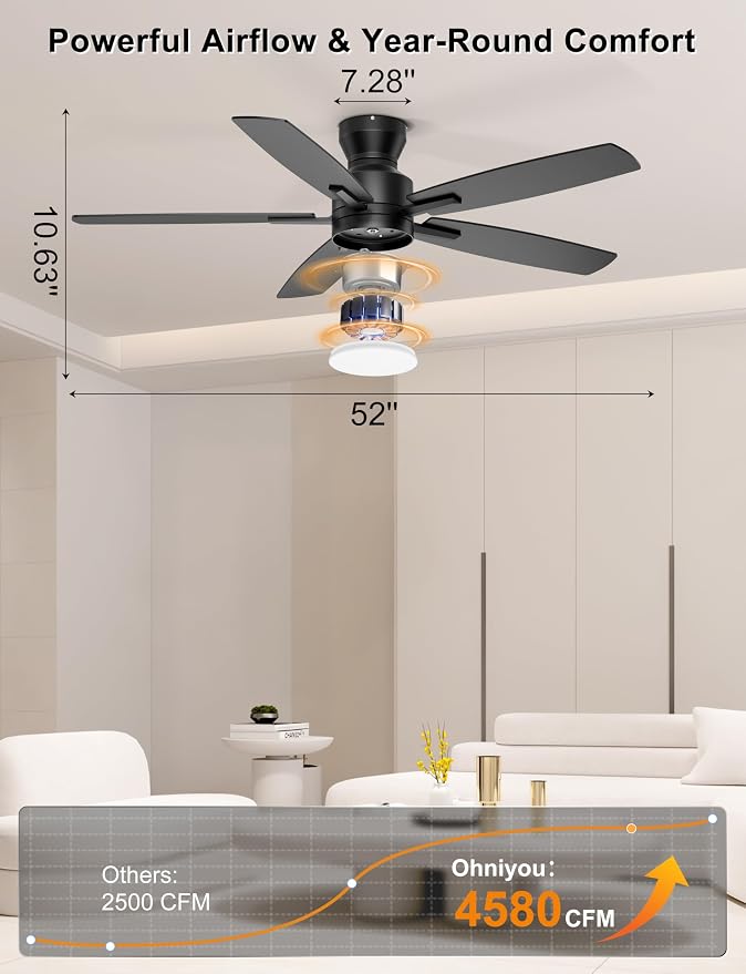 Ohniyou Ceiling Fans with Lights, 52'' Low Profile Ceiling Fan with Light and Remote/APP Control, Modern Flush Mount Ceiling Fan for Indoor Bedroom Living Room, Dimmable, Quiet DC Motor, Black