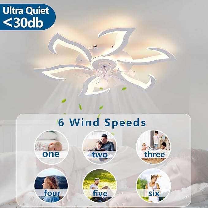Dalouguan Modern Ceiling Fan with Lights Remote Control, 32" White 6 Speeds 3 Light Color Low Profile Flush Mount Ceiling Fan for Kitchen Bedroom
