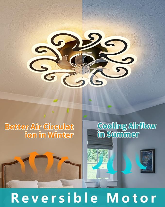 Remote-Controlled Ceiling Fan with Light, Modern Ceiling Fan with Lighting, Stepless Dimming with Color Temperature Adjustment, 6-Speed Settings, Suitable for Bedrooms and Living Rooms (Black)