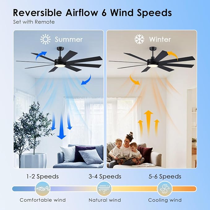 BayDay Farmhouse Rustic Ceiling Fans with Lights and Remote, Bedroom Living Room Kitchen Fans Ceiling with Light Chandier (Black, 72 inch)
