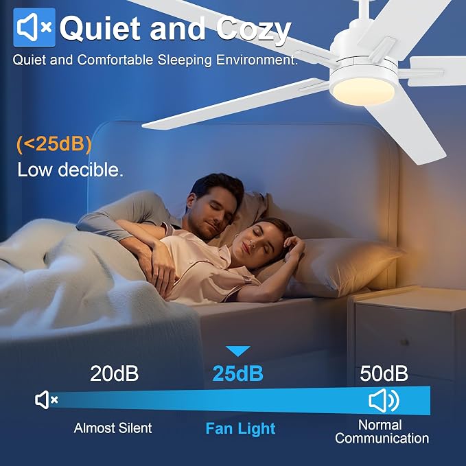 60 Inch White Ceiling Fan with Light and Remote Control,Dimmable 3 Color Temperatures LED Ceiling Fan,6 Speeds Reversible DC Motor,5 Blades Modern Ceiling Fans for Indoor or Covered Outdoor
