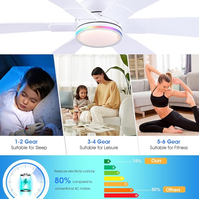 Kviflon 52" Modern Ceiling Fans with RGB Lights Remote/APP Control, Low Profile Flush Mount Ceiling Fan, 6 Reversible Plastic Blades 6 Speeds, RGB + 3 CCT Dimmable Lights for Bedroom Kidsroom, White