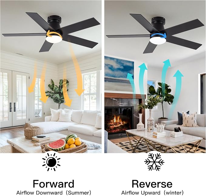 OURSTAR Ceiling Fans with Lights and Remote Control, Black Low Profile Ceiling Fan with Light 3-Color LED Dimmable, Memory for Lighting and Fan Reversible, 6-Speed, Timer, Indoor/Outdoor Use, 47 Inch