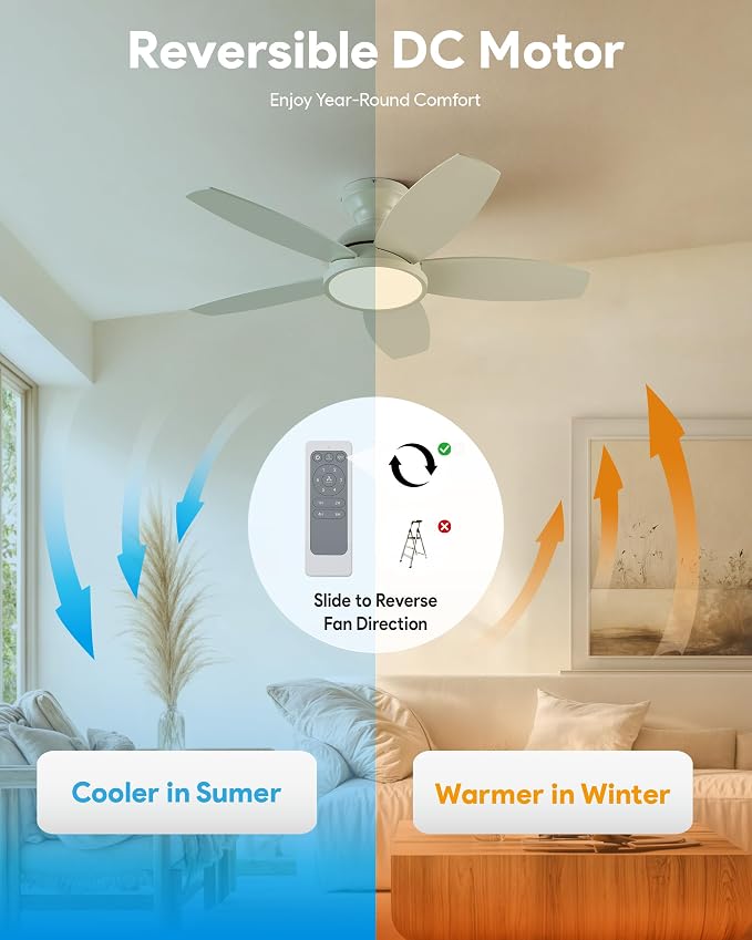 VONLUCE Ceiling Fans with Lights, 36 Inch Ceiling Fan and Remote, Full-spectrum LED Light, 3CCT, 6-Speeds Noiseless Reversible DC Motor, Modern Ceiling Fan for Bedroom Living Room Farmhouse, Boho