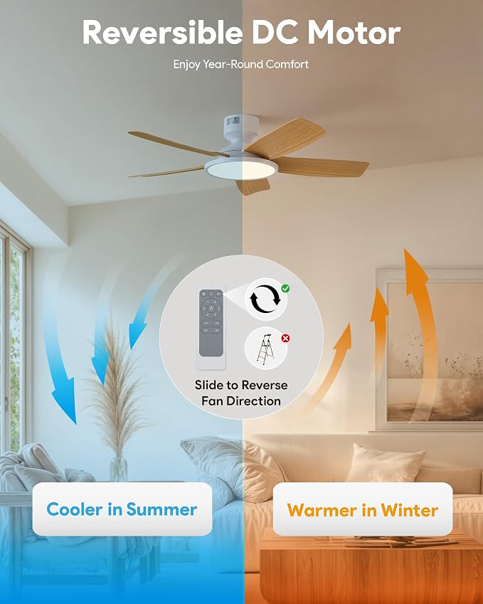 VONLUCE 42 Inch Ceiling Fan with Lights, Quick Install Ceiling Fan and Remote, 6-Speeds Noiseless Reversible DC Motor, 3CCT, Modern Ceiling Fan for Bedroom Living Room Kitchen, Light Wood Grain