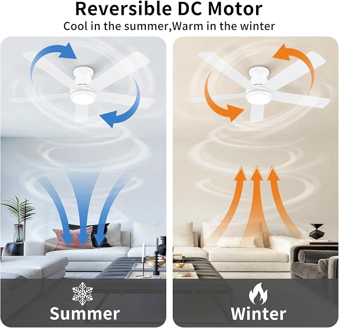 POCHFAN 52 Inch White Ceiling Fans with Lights and Remote,LED Low Profile Flush Mount Ceiling Fan for Bedroom,Living Room, with Quiet DC Motor,Dimmable 6 Speeds