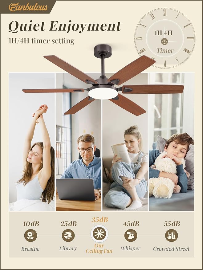 Fanbulous 52 Inch Ceiling Fans with Lights, Indoor/Outdoor Modern Ceiling Fan with Reversible Blade And 2 Rods, Quiet DC Motor, 3CCT & 6-Speed Remote Control, Dual Finish Blade for Living Room/Bedroom