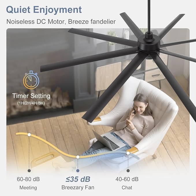 84" Industrial Large Ceiling Fans with No Lights Remote Control, 8 Reversible Blades, Quiet DC Motor, 6-Speed, 3 Down Rod Mount, Home Commercial Ceiling Fans without Light for Porch/Garage/Shop