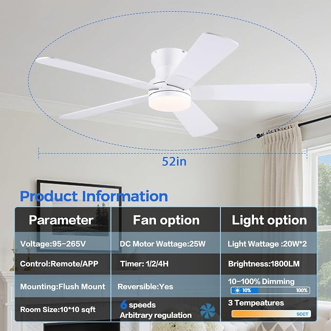Ayaoty 52" White Ceiling Fans with Lights and Remote/APP - Flush Mount Low Profile Ceiling Fan with 5 Reversible Dual-Sided Blades, Dimmable, 1/2/4H Timer, Modern Indoor Fan Light for Kitchen, Bedroom