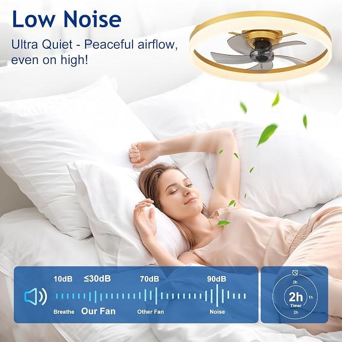DLLT Bladeless Ceiling Fans with Lights: 24 Inch Modern Flush Mount Low Profile Ceiling Fan with APP Remote Control - Gold Enclosed LED Fandelier Dimmable Quiet DC Motor for Bedroom Living Room