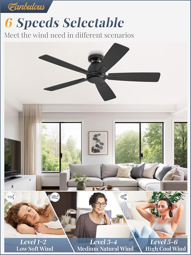 Fanbulous 46 Inch Flush Mount Ceiling Fan No Light with Remote, Black | Modern Low Profile Without Light, 6-Speed, Quiet Reversible DC Motor, Indoor/Outdoor Use, for Bedroom, Living Room, Patio