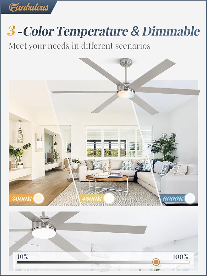 Fanbulous 72 Inch Ceiling Fans with Lights and Remote, Reversible 6 Blades & Dimmable 3-Color Outdoor Ceiling Fans for Patios, DC Motor Large Ceiling Fan for Indoor or Covered Outdoor, Nickel