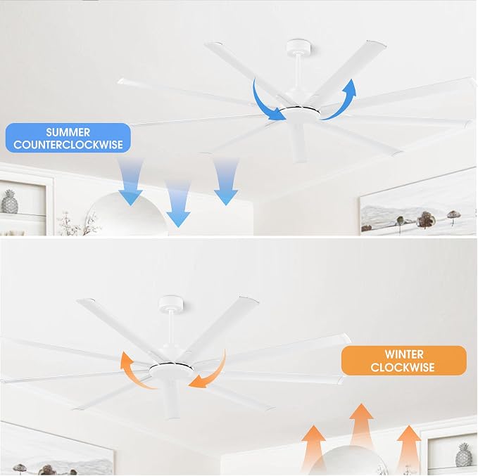 WINGBO Industrial Ceiling Fan No Light 84", 9 Aluminum Blades, 6 Speed Remote Control, Reversible DC Motor, for Home and Commercial Use, Living Room/Shop/Warehouse White