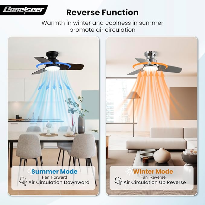 30 Inch Ceiling Fans with Lights and Remote, Bedroom Living Room Office, Flush Mount, 6CCT Dimmable, Dual Color 3 Blades 6 Speed Reversible Quiet DC Motor, Chrome-Plated/Wood Grain
