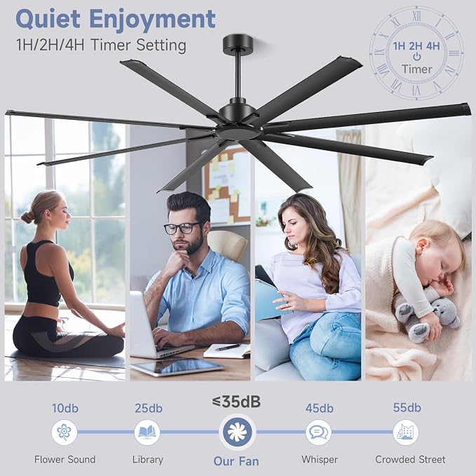 96-inch industrial ceiling fan, 6-speed garage ceiling fan with remote control, 8 aluminum blades, large ceiling fan with a quiet reversible DC motor suitable for garages, gyms, and offices.