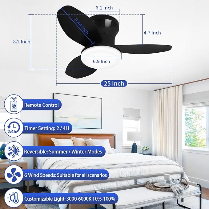 Small Ceiling Fan with Lights, 25" Flush Mount with Remote Control | Reversible Quiet DC Motor,Black,3 Blades,6 Speeds,Dimmable LED,Adjustable Color Temperature,Timer,for bedroom Kitchen indoor