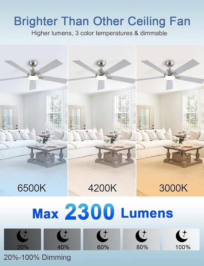 Modern Ceiling Fans with Lights - 52 inch Brushed Nickel Ceiling Fan with Light and Remote, Reversible DC Motor, 6-Speed Quiet 3CCT for Bedroom, Indoor, Patios, ETL Listed