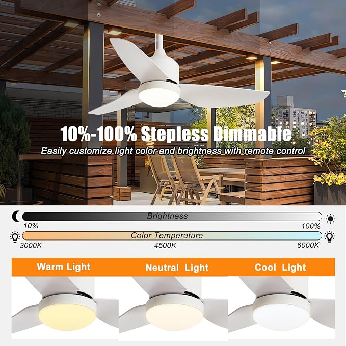 Depuley Outdoor Ceiling Fan with Light: 42 Inch White Waterproof Gazebo Fans with Lights Outdoor Hanging - Plug in Remote App Control for Patio Indoor Farmhouse Porch - 6 Speed Reversible DC Motor