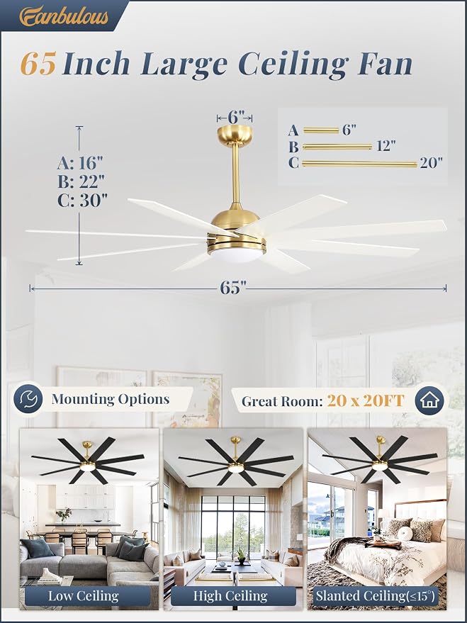 Fanbulous 65 Inch Ceiling Fans with Lights and Remote, Gold Indoor/Outdoor Ceiling Fan with Quiet Reversible DC Motor, 6 Speeds, 3CCT, 8 Blades Large Ceiling Fan for Living Room Bedroom Patio