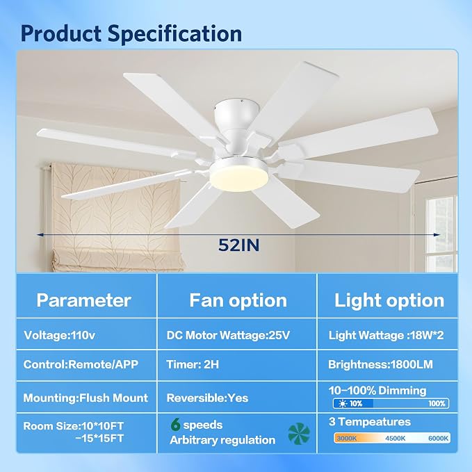 JSAITEE 52Inch Ceiling Fan with Lights, Low Profile Flush Mount, White | Ceiling Fans,DC Reversible Motor Noiseless, 3CCT Dimmable, Dual Finish, 6 Speeds Ceiling Fan for Indoor/Outdoor