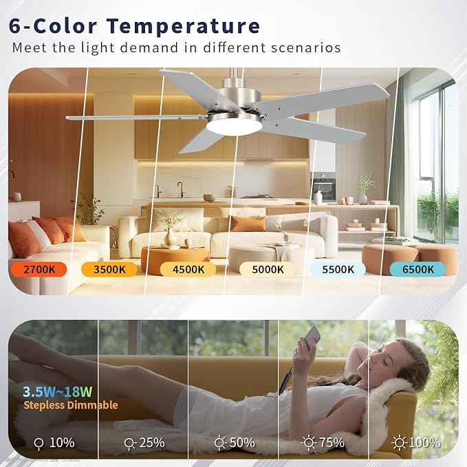 42 Inch Ceiling Fans with Lights and Remote, Bedroom Living Room Kitchen Home Office Indoor/Outdoor, 6CCT Dimmable, Dual Color 5 Blades, 6 Speed Reversible Quiet DC Motor, Sand-nickel/Wood Grain
