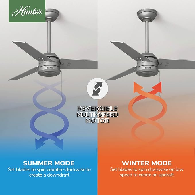 Hunter Cassius, Outdoor or Indoor, Ceiling Fan, 44 inch, Matte Silver | Covered patios and porches get a no-light design, droop-free blades, and compact scale for offices or small rooms.