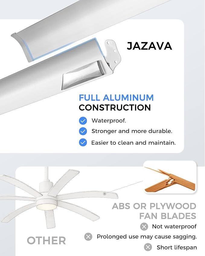 72 Inch Bruehed Nickel Ceiling Fan With Light,Smart Fan Work With Alexa,Industrial Ceiling Fan With 8 Aluminium Metal Blades,Ideal for Courtyard,Patio and Living Room,CF04BN-72