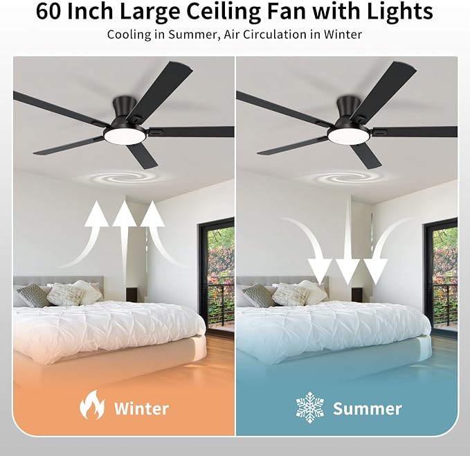 60 Inch Black Ceiling Fans with Lights and Remote, Flush Mount Low Profile 6 Blades Ceiling Fan with 10 Inch Lighting Fixture, Quiet Reversible DC Motor for Living Room, Bedroom and Patio
