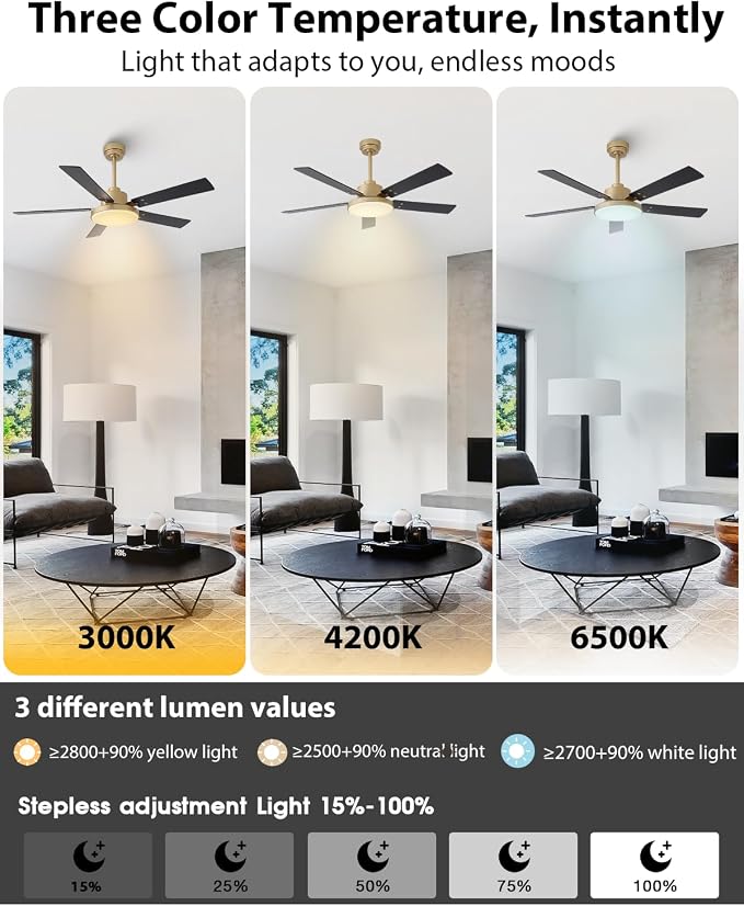 52 Inch Gold Ceiling Fans with Lights and Remote/APP, 12.2'' Large 3CCT LED Light Panel, Modern Smart Black and Gold Ceiling Fan for Bedroom Living Room, ETL Listed, 6 Speeds Quiet DC Motor