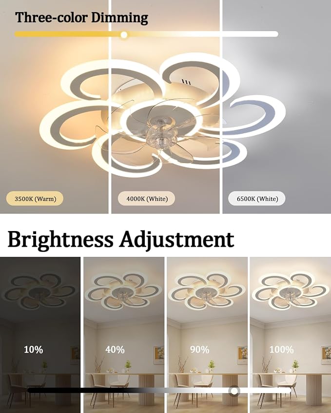 24" White Flower Ceiling Fan with Light Remote Control, 3 Light Color 6 Speeds Flush Mount Low Profile Ceiling Fan for Bedroom Kitchen