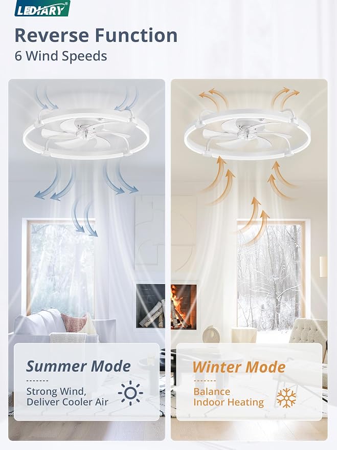 LEDIARY 26" Ceiling Fans with Lights and Remote, Low Profile Led Fan Light | Stepless Dimmable Fandelier, 6 Wind Speeds, Remote and APP Control, Flush Mount Ceiling Fan for Bedroom, Living Room, White